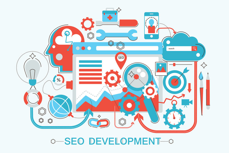 現代平面細線設計網頁橫幅網站,介紹,傳單和海報的網頁開發概念。