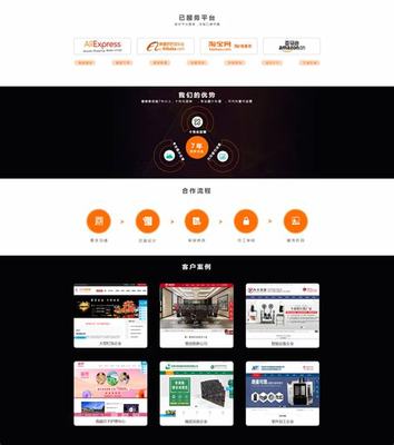 重慶網(wǎng)站建設(shè)網(wǎng)絡(luò)推廣愛采購(gòu)下載_重慶網(wǎng)站建設(shè)網(wǎng)絡(luò)推廣愛采購(gòu)情況(2025年02月測(cè)評(píng))