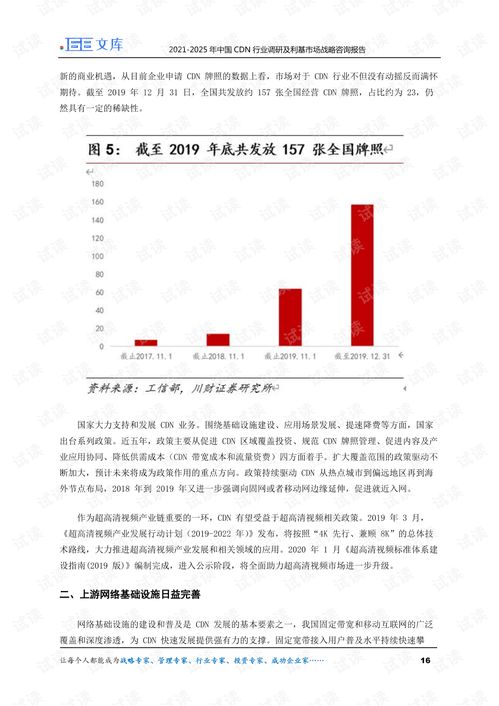 2021-2025年中國(guó)CDN行業(yè)調(diào)研及利基市場(chǎng)戰(zhàn)略咨詢報(bào)告